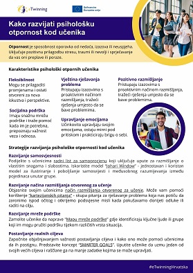 slika poveznice na https://www.etwinning.hr/hr/novosti/interaktivni-materijal-kako-razvijati-psiholosku-otpornost-kod-ucenika/